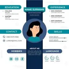 Assignment helpers showing format of resume
