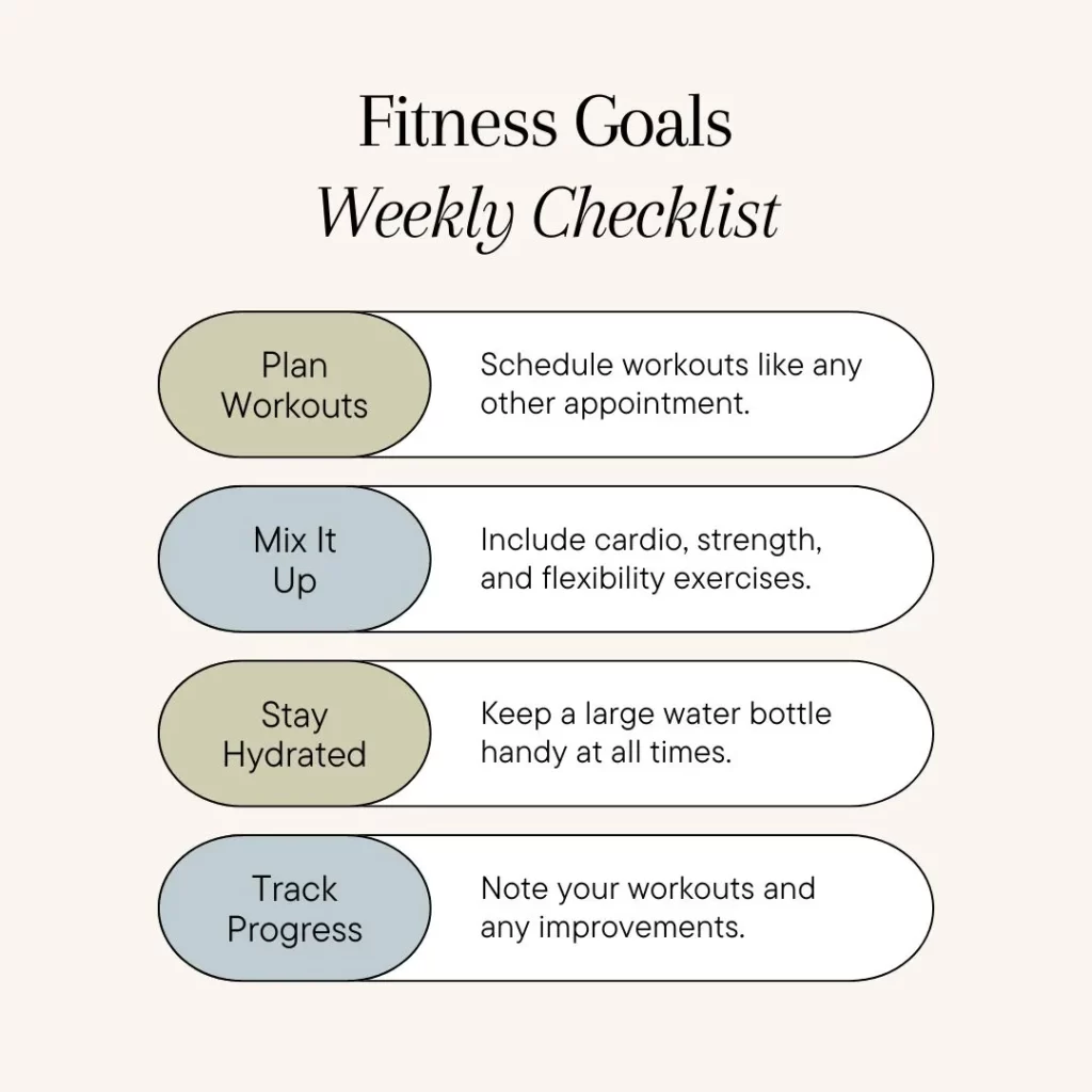 Fitness goal from assignment helpers
