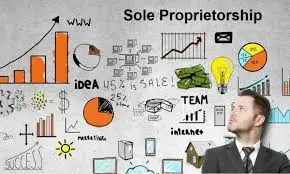 Assignment helpers showing sole proprietorship
